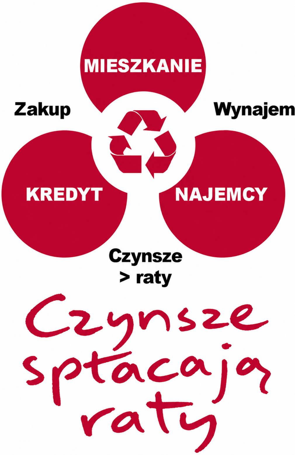 kup i wynalmij